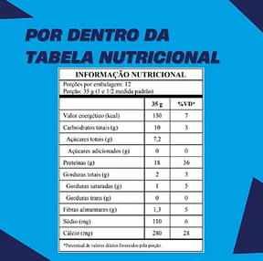 WHEY CONCENTRADO +MU - CHOCOLATE COM AVELÃ - 2 POTES 450G [PREÇO DO REFIL]