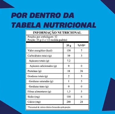 WHEY CONCENTRADO +MU - CHOCOLATE COM AVELÃ - 2 POTES 450G [PREÇO DO REFIL]