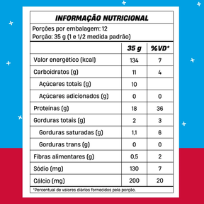 Whey Concentrado +Mu - Morango - Pote 450g